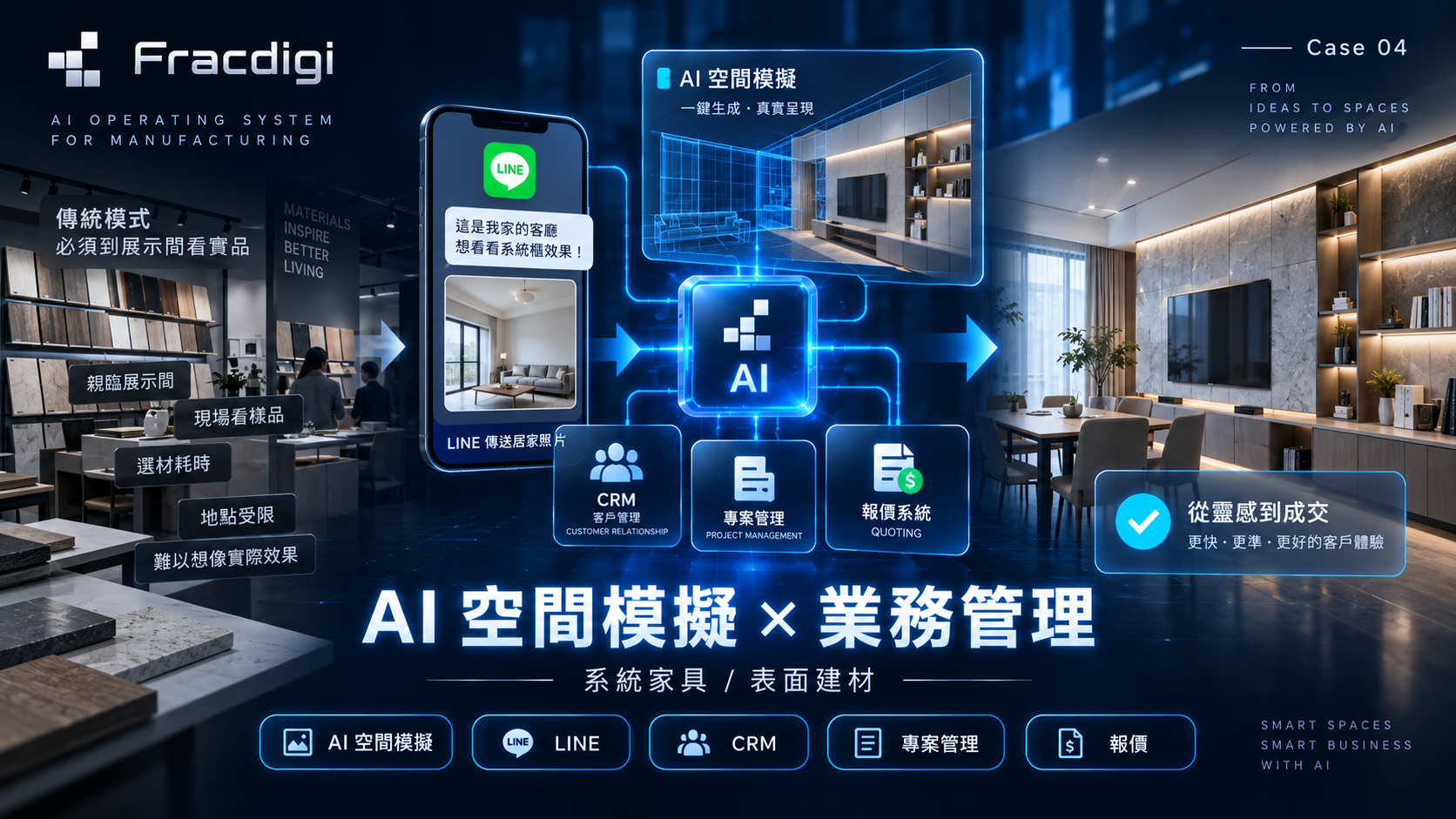 空間數位模擬 · 系統家具 / 表面建材